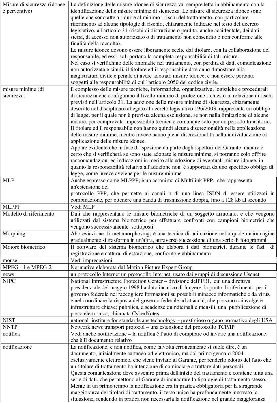 Le misure di sicurezza idonee sono quelle che sono atte a ridurre al minimo i rischi del trattamento, con particolare riferimento ad alcune tipologie di rischio, chiaramente indicate nel testo del