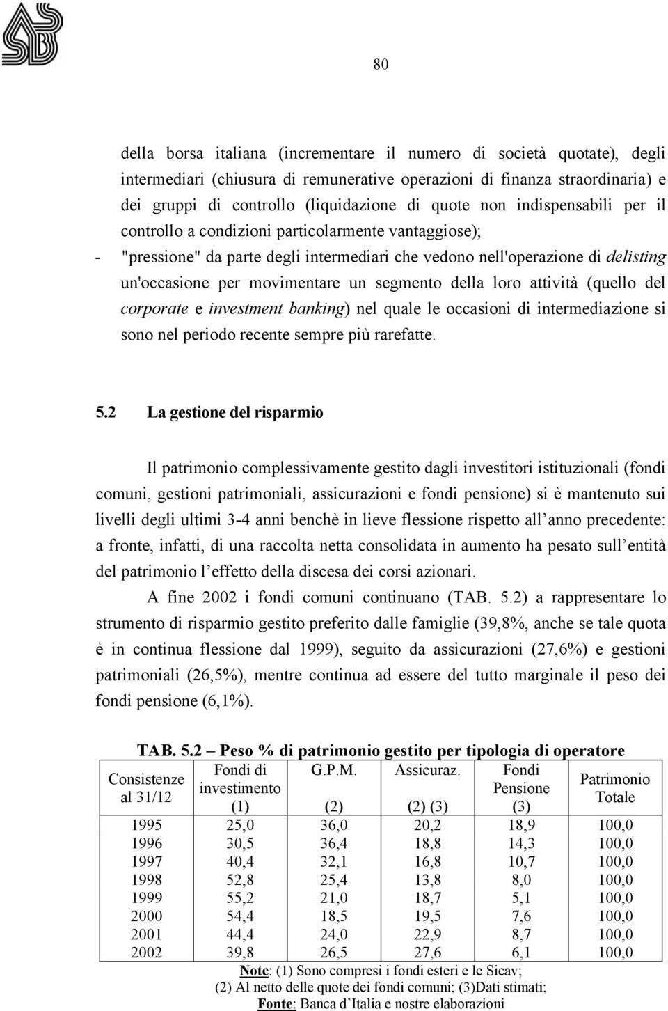 segmento della loro attività (quello del corporate e investment banking) nel quale le occasioni di intermediazione si sono nel periodo recente sempre più rarefatte. 5.