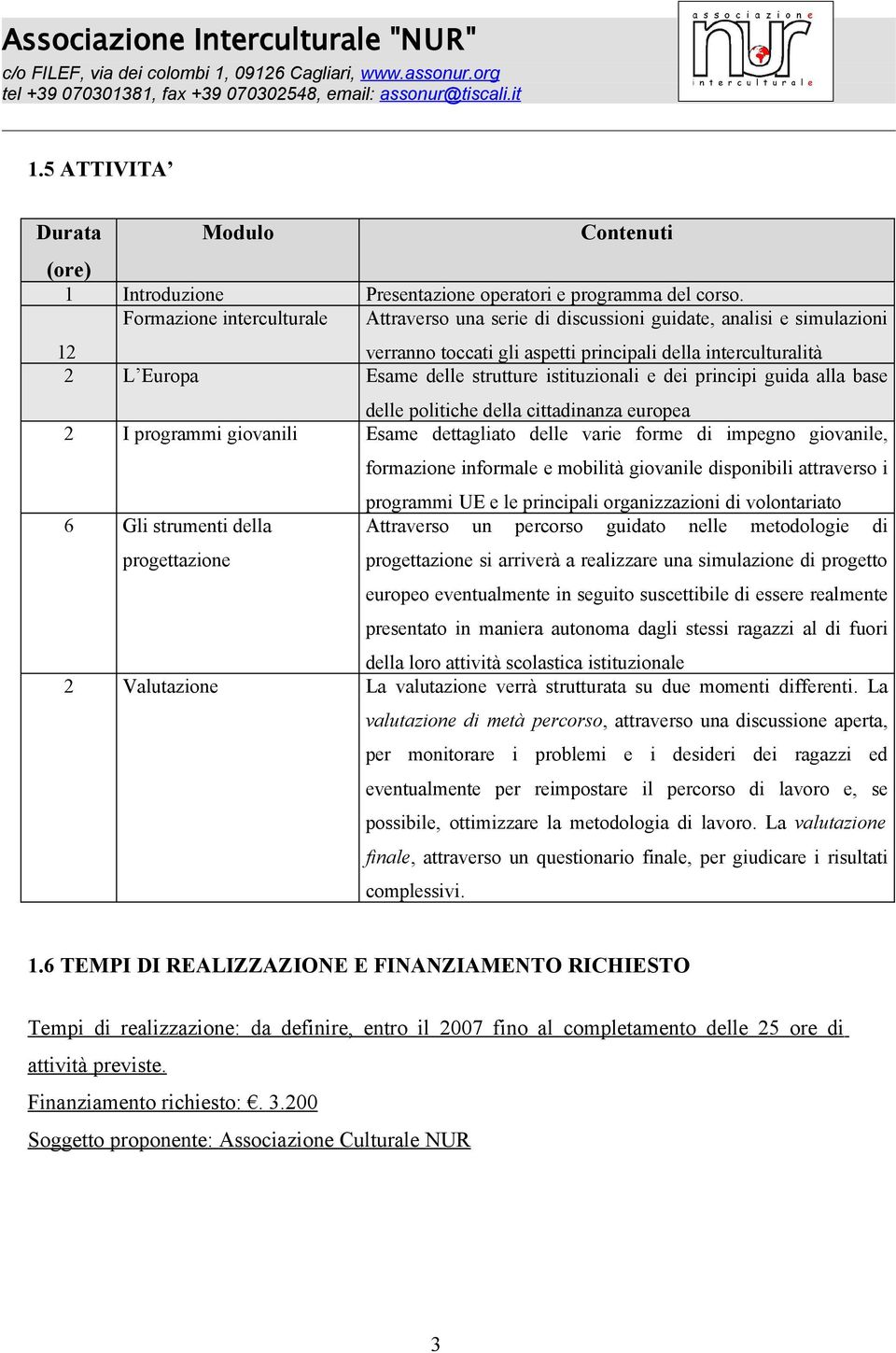 istituzionali e dei principi guida alla base delle politiche della cittadinanza europea 2 I programmi giovanili Esame dettagliato delle varie forme di impegno giovanile, 6 Gli strumenti della