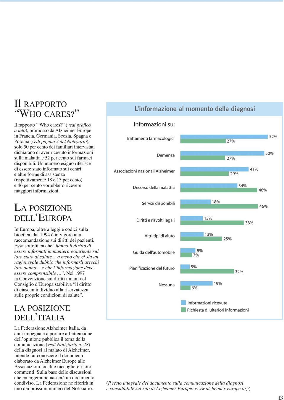 ricevuto informazioni sulla malattia e 52 per cento sui farmaci disponibili.