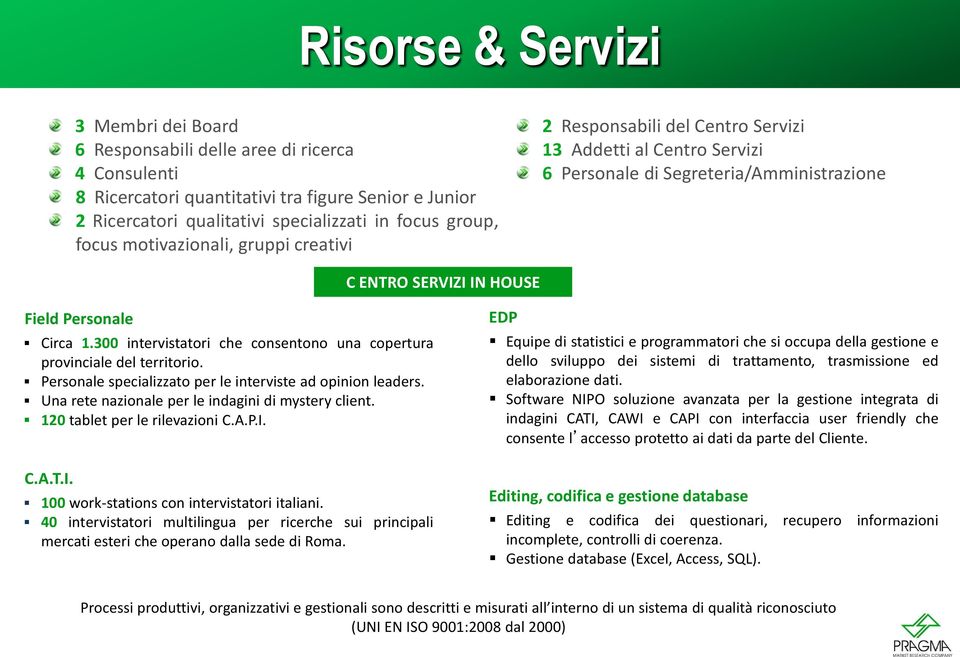 300 intervistatori che consentono una copertura provinciale del territorio. Personale specializzato per le interviste ad opinion leaders. Una rete nazionale per le indagini di mystery client.