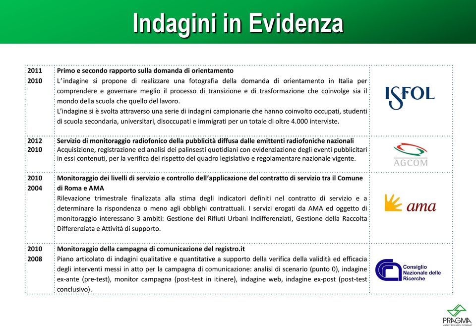 L indagine si è svolta attraverso una serie di indagini campionarie che hanno coinvolto occupati, studenti di scuola secondaria, universitari, disoccupati e immigrati per un totale di oltre 4.