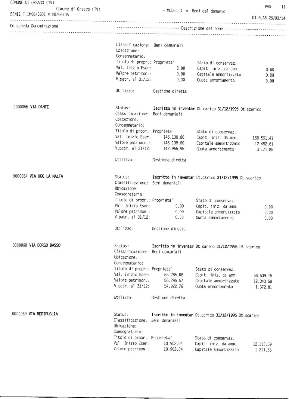 00 V.patr. al 31/12: 0.00 Quota dnrnortanento 0.00 LJti I izzo: 0000066 via DAIITE status: Iscritto in inventar Dt.carìco 3u:[t:-9gs Dt.