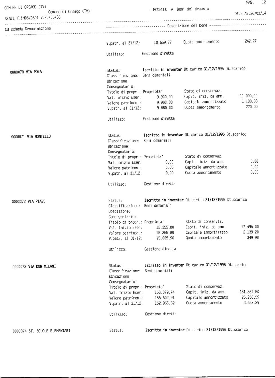 cazi one: Consegnatarl o: Trtolo di propr.: Proprieta' Stato di conservaz' Val. Inizio Eser: 9.900 00 Capit jnìz' da aín 11'000 00 Valore patrrmon.: 9 900.00 Capitale amortìzzato 1 100'00 v.patr. al 31/12: 9.