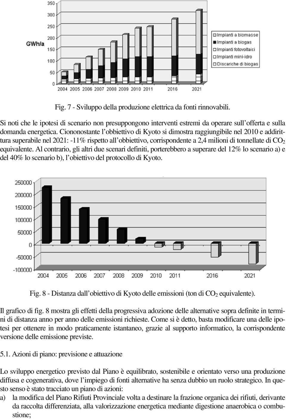 Al contrario, gli altri due scenari definiti, porterebbero a superare del 12% lo scenario a) e del 40% lo scenario b), l obiettivo del protocollo di Kyoto. Fig.