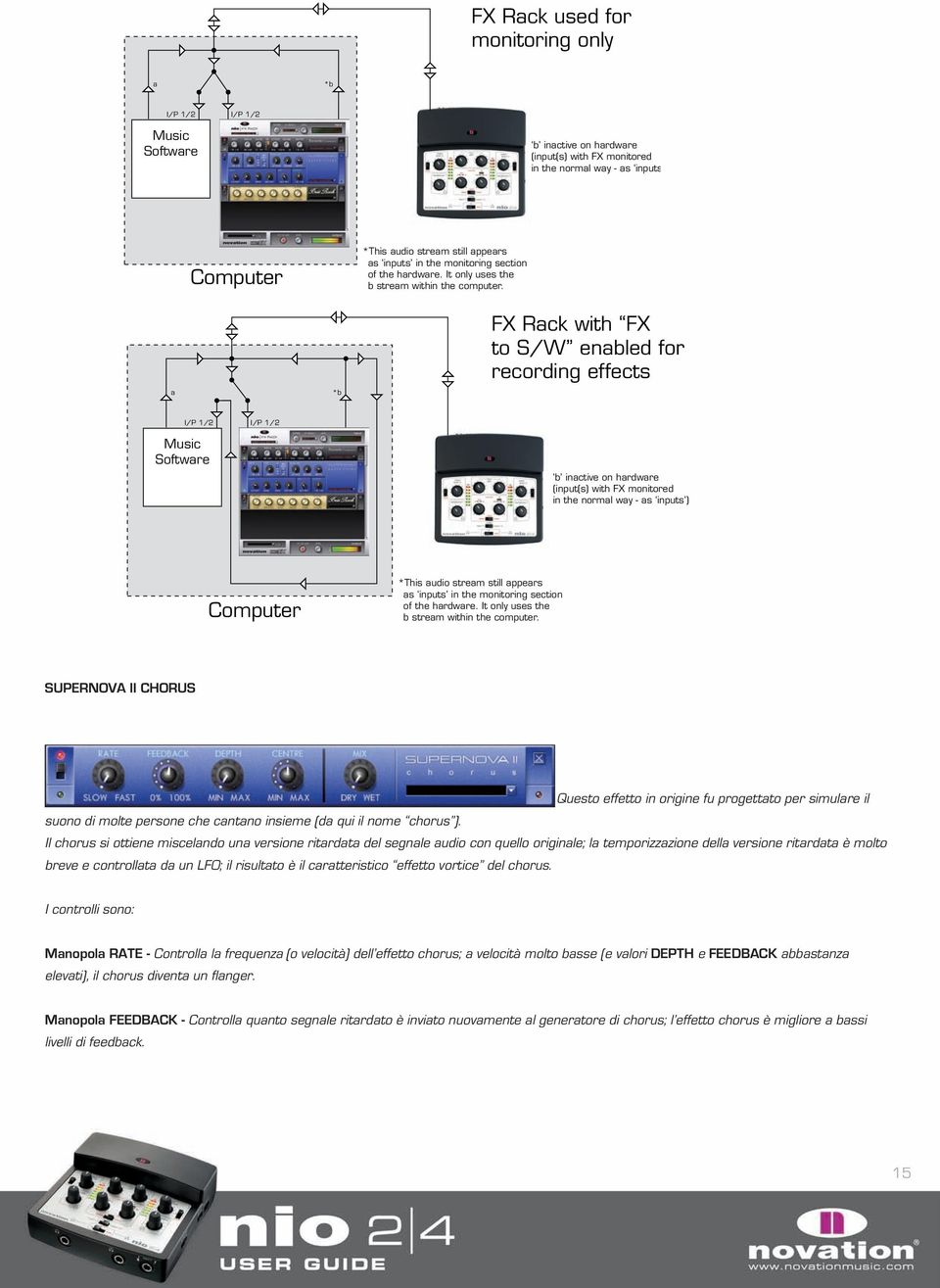 a *b FX Rack with FX to S/W enabled for recording effects Music Software I/P 1/2 I/P 1/2 b inactive on hardware (input(s) with FX monitored in the normal way - as inputs ) Computer *This audio stream