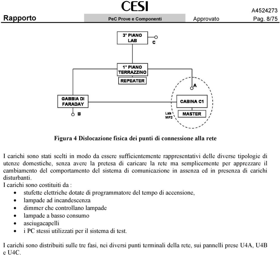 senza avere la pretesa di caricare la rete ma semplicemente per apprezzare il cambiamento del comportamento del sistema di comunicazione in assenza ed in presenza di carichi disturbanti.