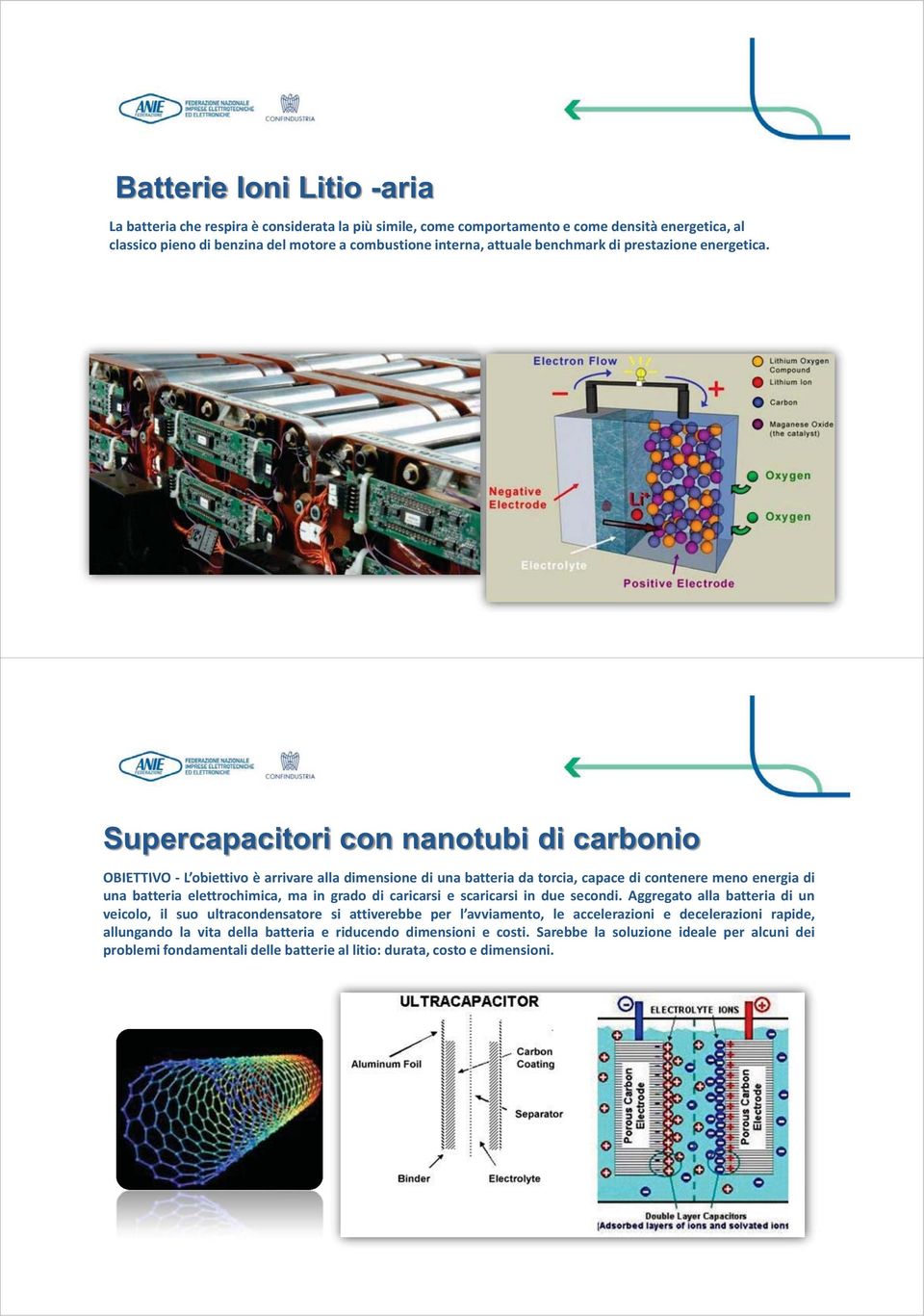 Supercapacitori con nanotubi di carbonio OBIETTIVO - L obiettivo è arrivare alla dimensione di una batteria a da torcia, capace di contenere nere meno energia di una batteria elettrochimica, ma in