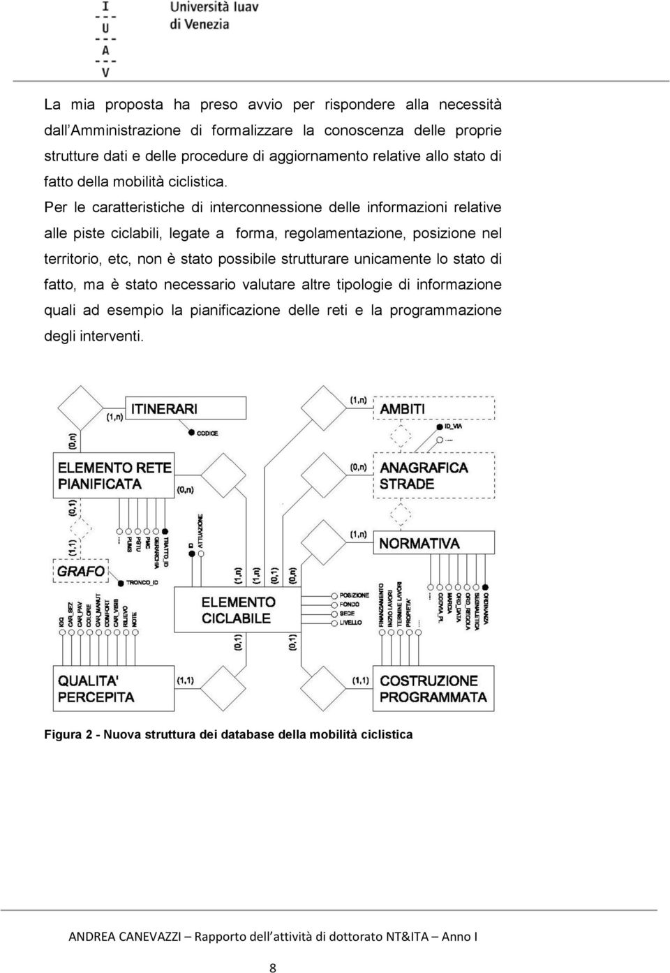 Per le caratteristiche di interconnessione delle informazioni relative alle piste ciclabili, legate a forma, regolamentazione, posizione nel territorio, etc, non è