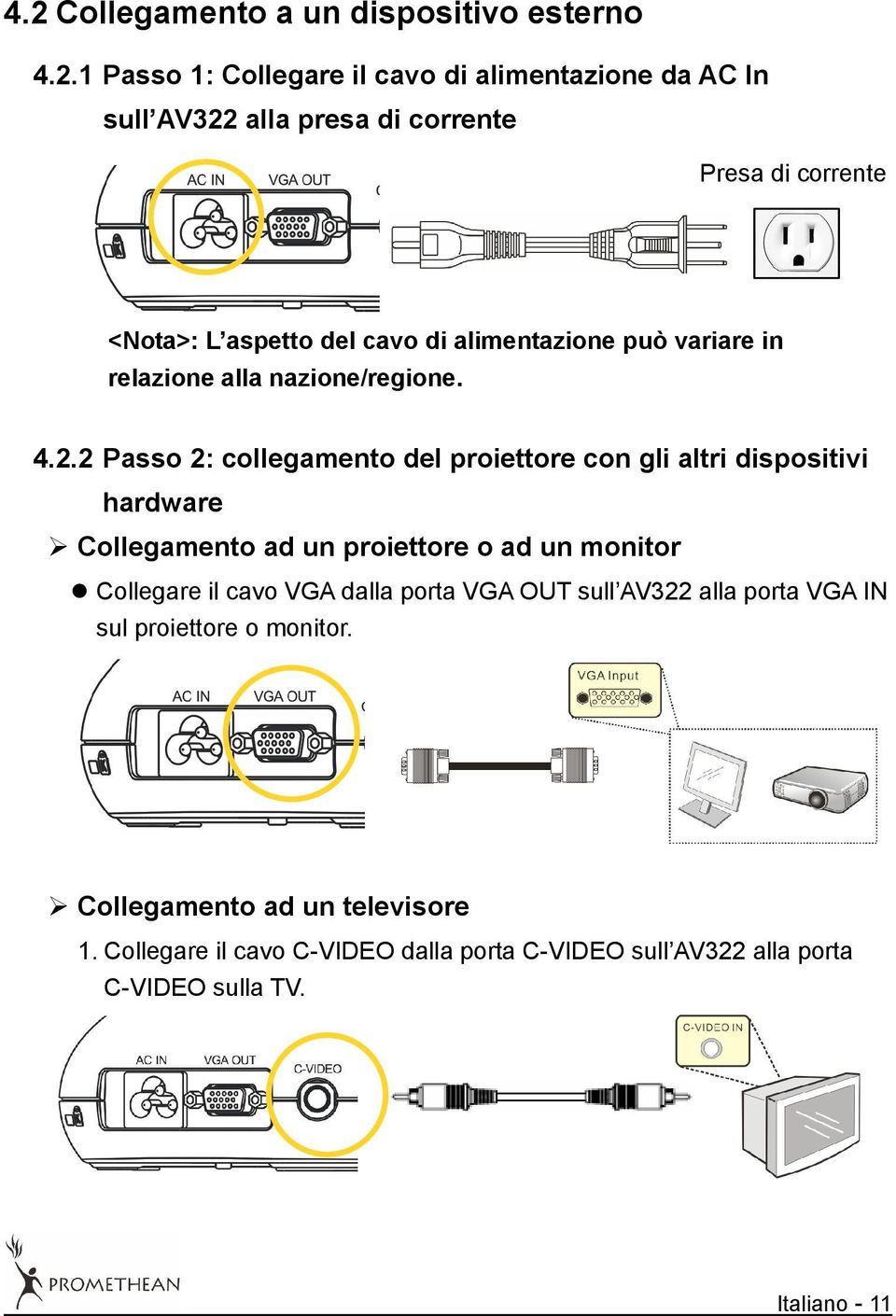 2 Passo 2: collegamento del proiettore con gli altri dispositivi hardware Collegamento ad un proiettore o ad un monitor Collegare il cavo VGA dalla