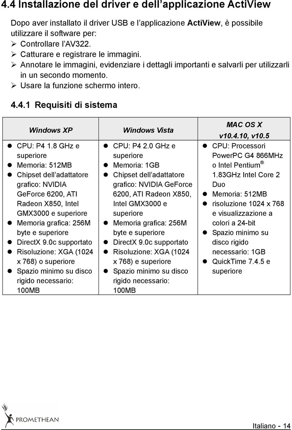 4.1 Requisiti di sistema Windows XP CPU: P4 1.