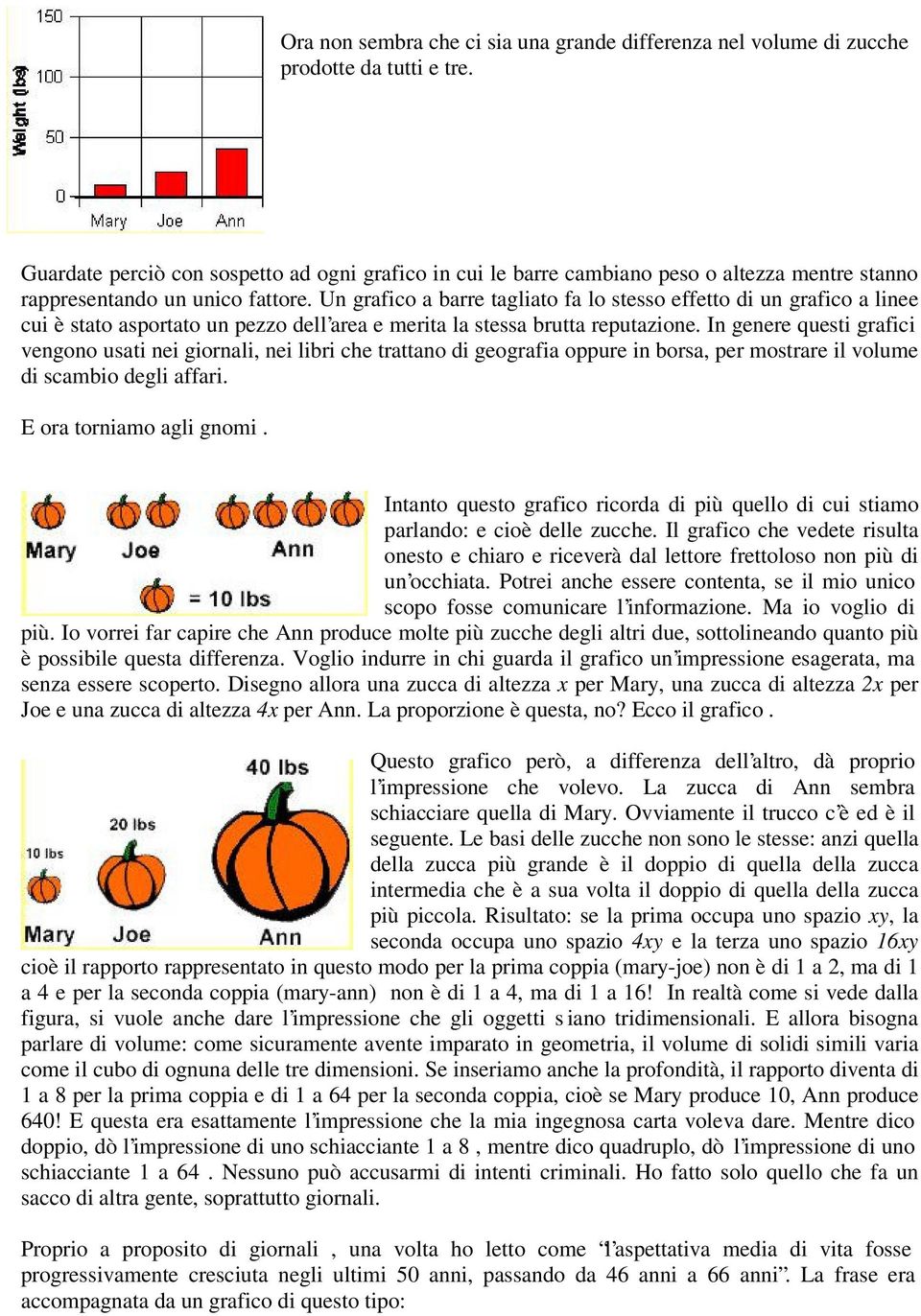 Un grafico a barre tagliato fa lo stesso effetto di un grafico a linee cui è stato asportato un pezzo dell area e merita la stessa brutta reputazione.