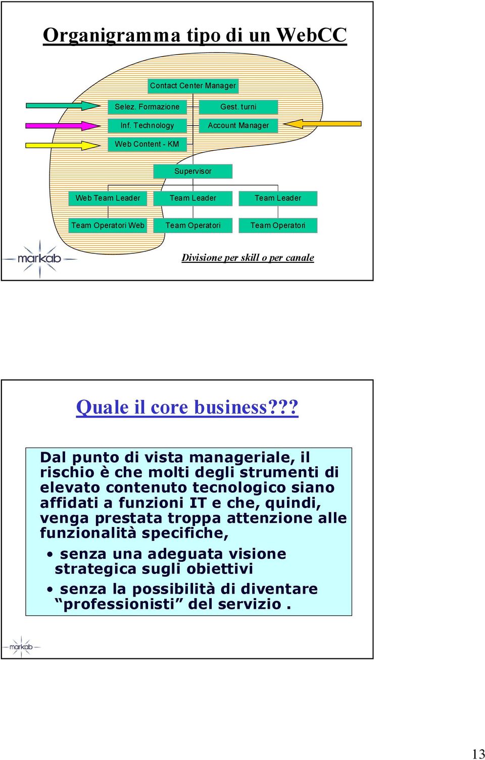 skill o per canale Quale il core business?