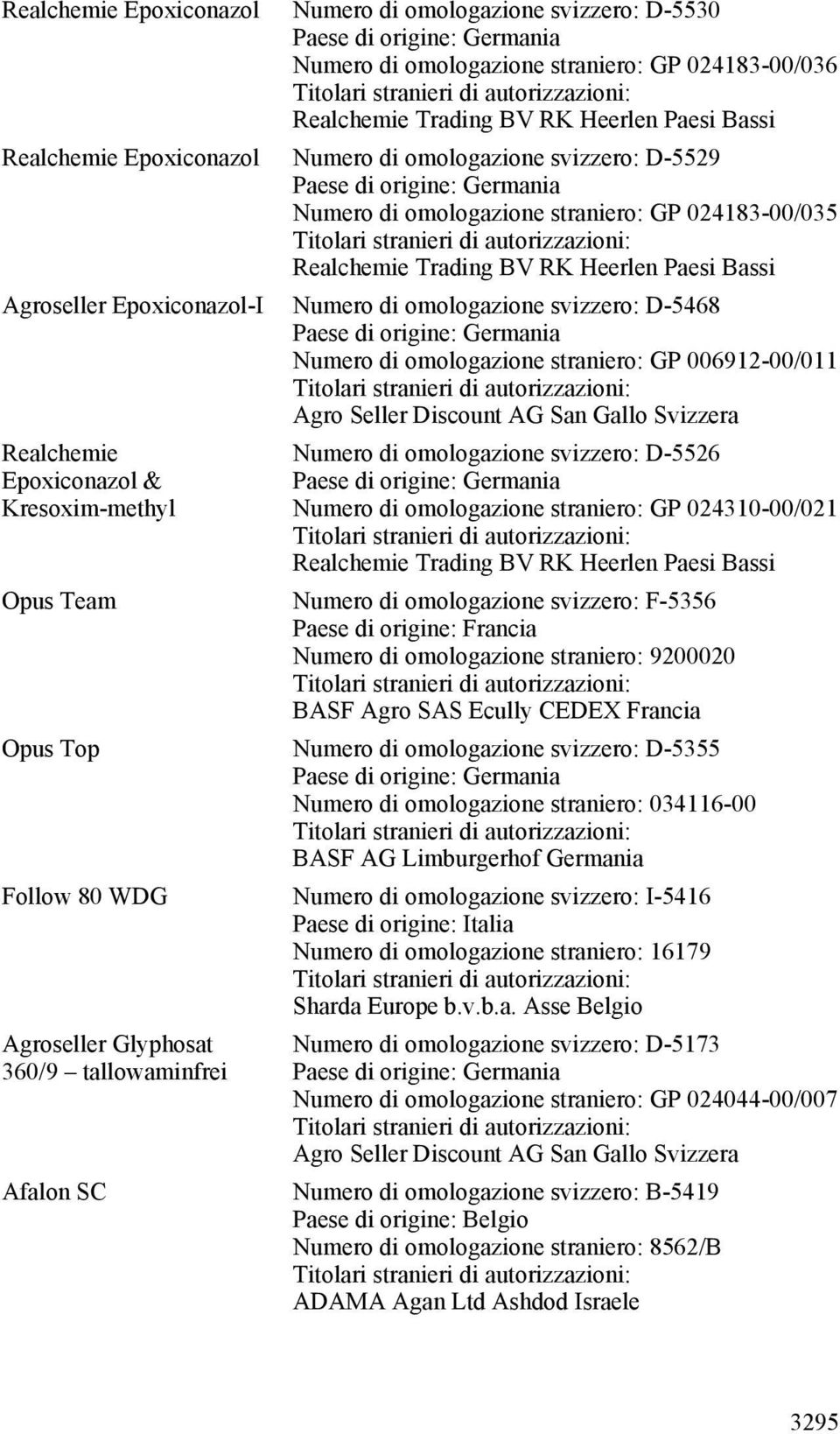 Numero di omologazione svizzero: D-5526 Numero di omologazione straniero: GP 024310-00/021 Opus Team Numero di omologazione svizzero: F-5356 Numero di omologazione straniero: 9200020 BASF Agro SAS