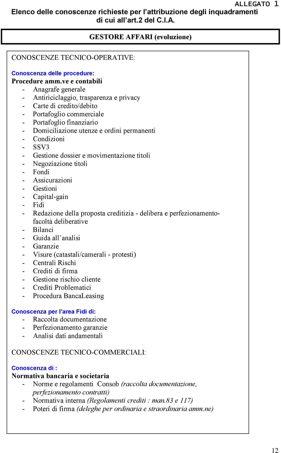 Gestione dossier e movimentazione titoli - Negoziazione titoli - Fondi - Assicurazioni - Gestioni - Capital-gain - Fidi - Redazione della proposta creditizia - delibera e perfezionamentofacoltà