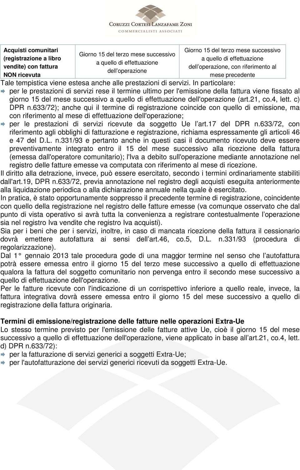 In particolare: per le prestazioni di servizi rese il termine ultimo per l'emissione della fattura viene fissato al giorno 15 del mese successivo a quello di effettuazione dell'operazione (art.21, co.