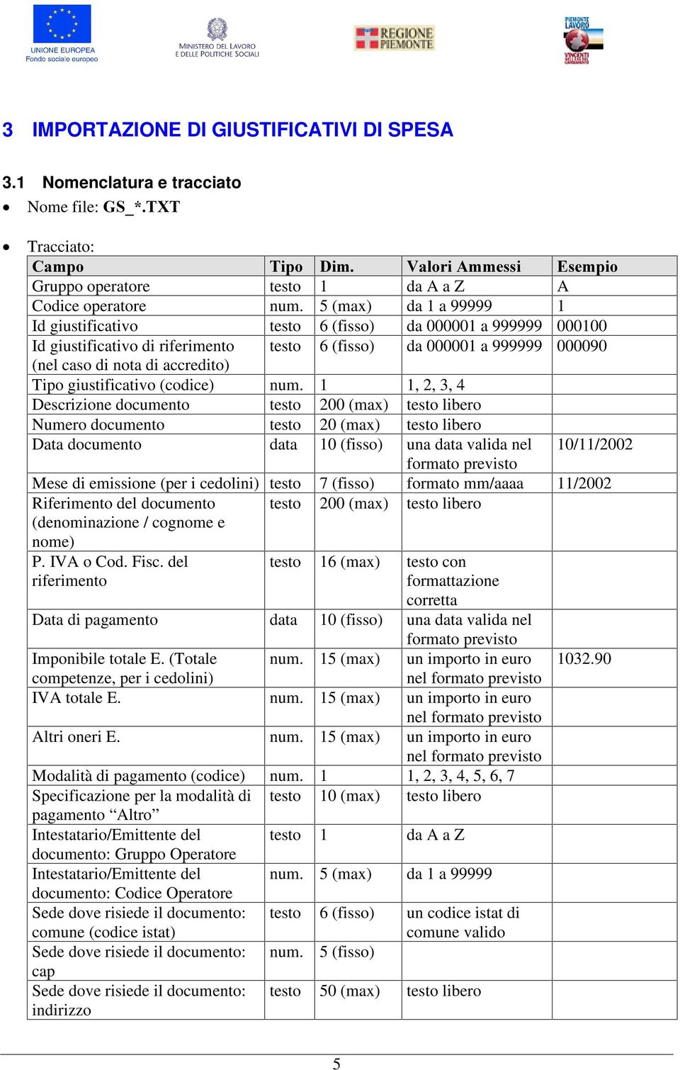 giustificativo (codice) num.