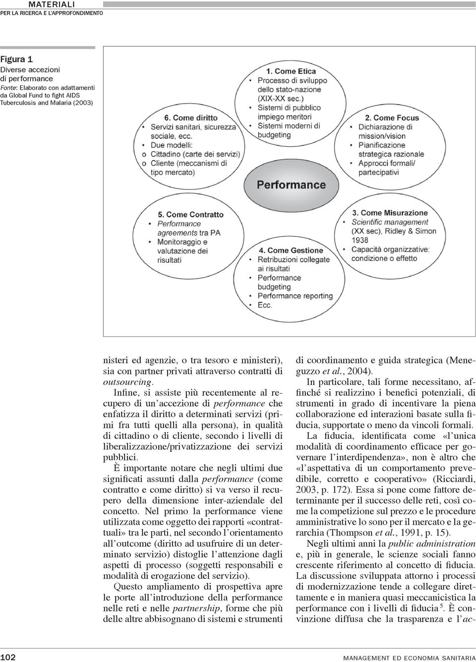 Infine, si assiste più recentemente al recupero di un accezione di performance che enfatizza il diritto a determinati servizi (primi fra tutti quelli alla persona), in qualità di cittadino o di