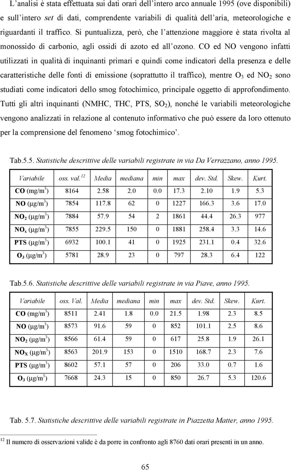 CO ed NO vengono infatti utilizzati in qualità di inquinanti primari e quindi come indicatori della presenza e delle caratteristiche delle fonti di emissione (soprattutto il traffico), mentre O 3 ed