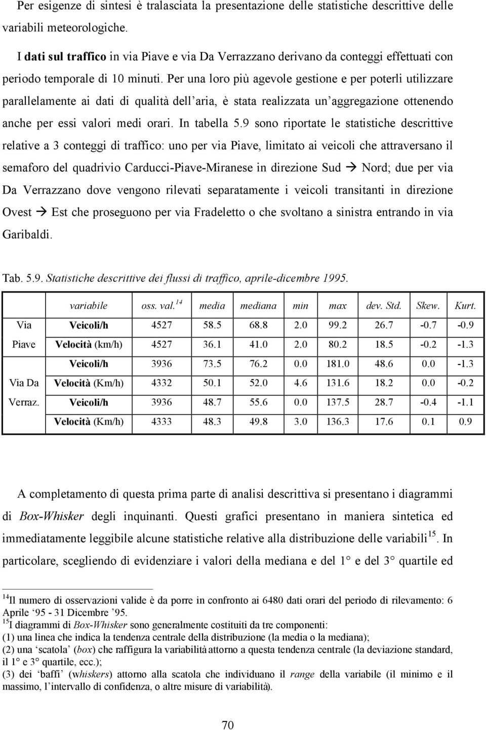 Per una loro più agevole gestione e per poterli utilizzare parallelamente ai dati di qualità dell aria, è stata realizzata un aggregazione ottenendo anche per essi valori medi orari. In tabella 5.