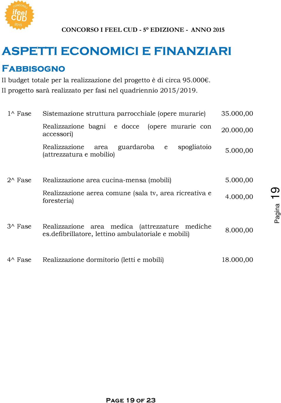 000,00 Realizzazione bagni e docce (opere murarie con accessori) Realizzazione area guardaroba e spogliatoio (attrezzatura e mobilio) 20.000,00 5.