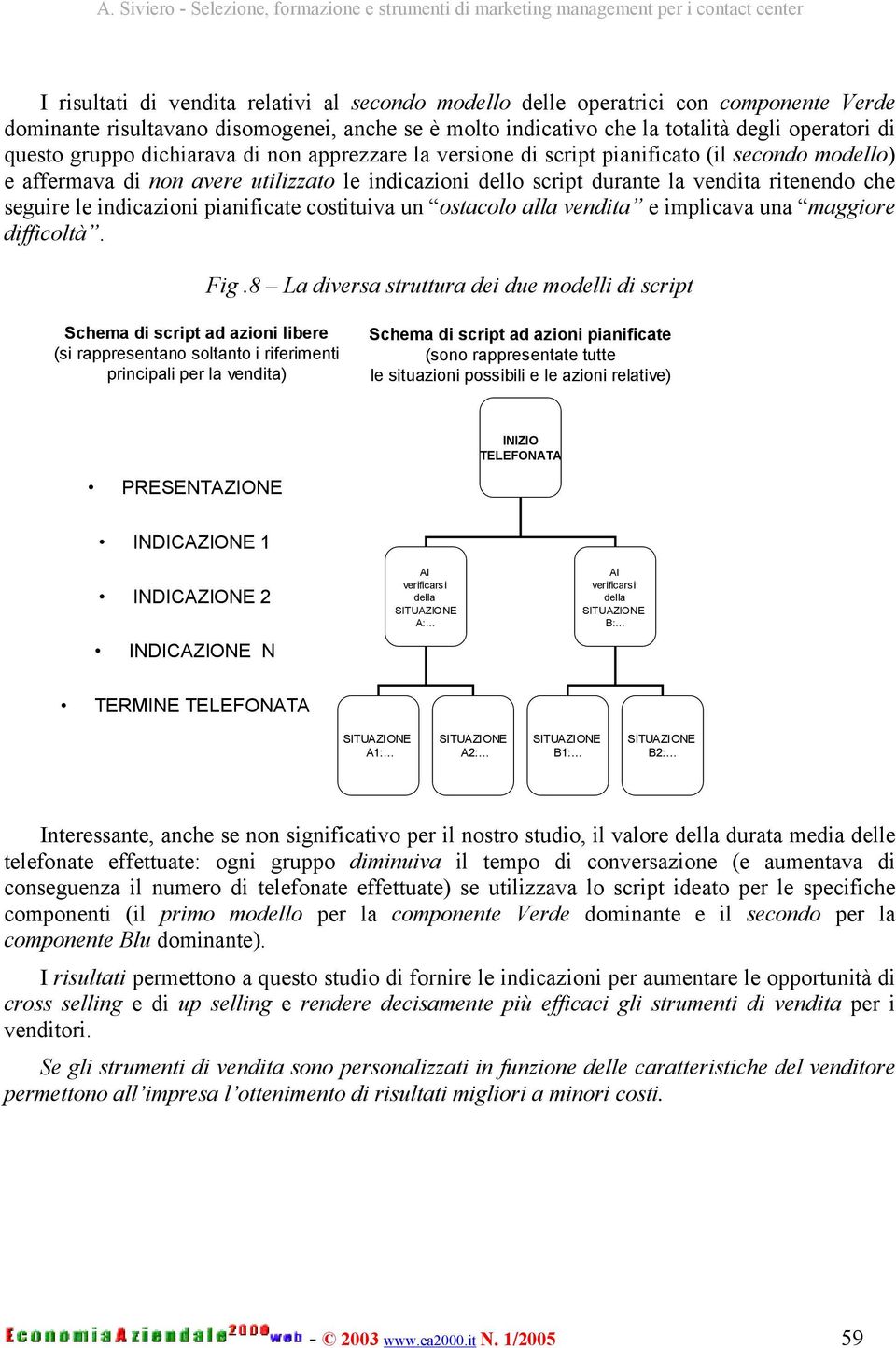 indicazioni pianificate costituiva un ostacolo alla vendita e implicava una maggiore difficoltà. Fig.