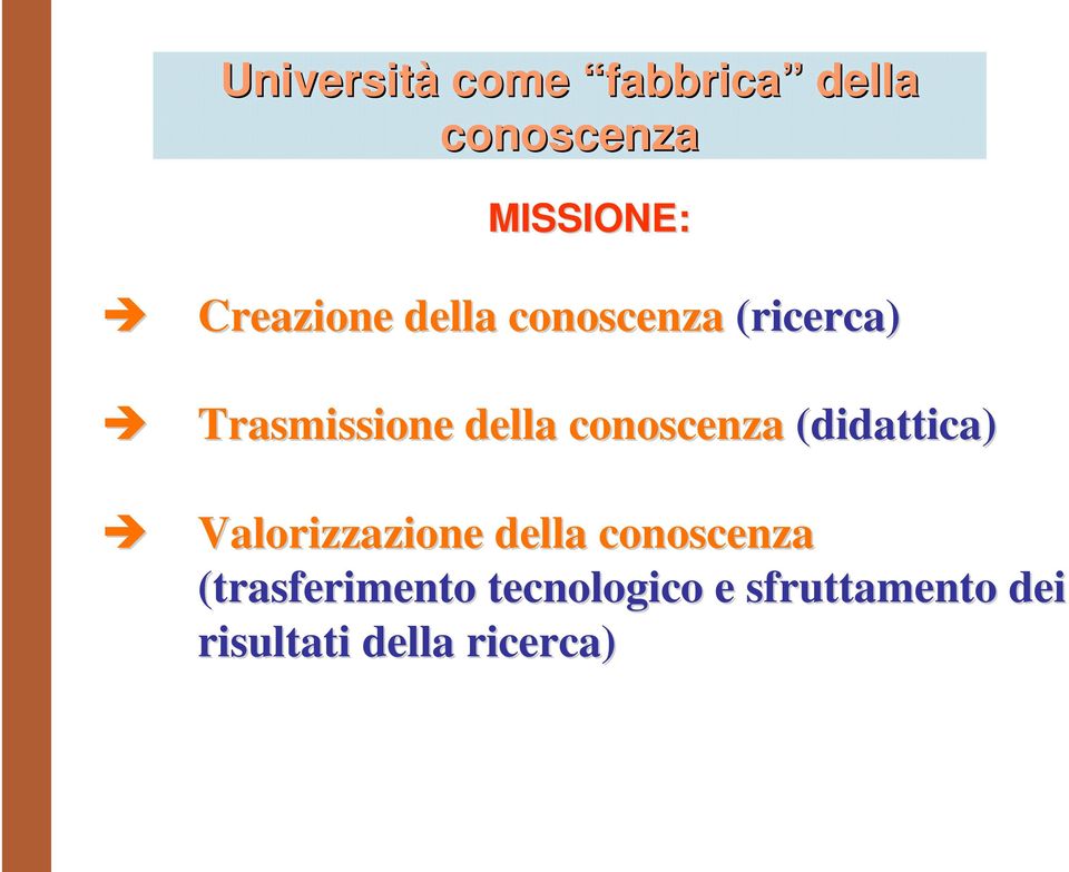 conoscenza (didattica) Valorizzazione della conoscenza