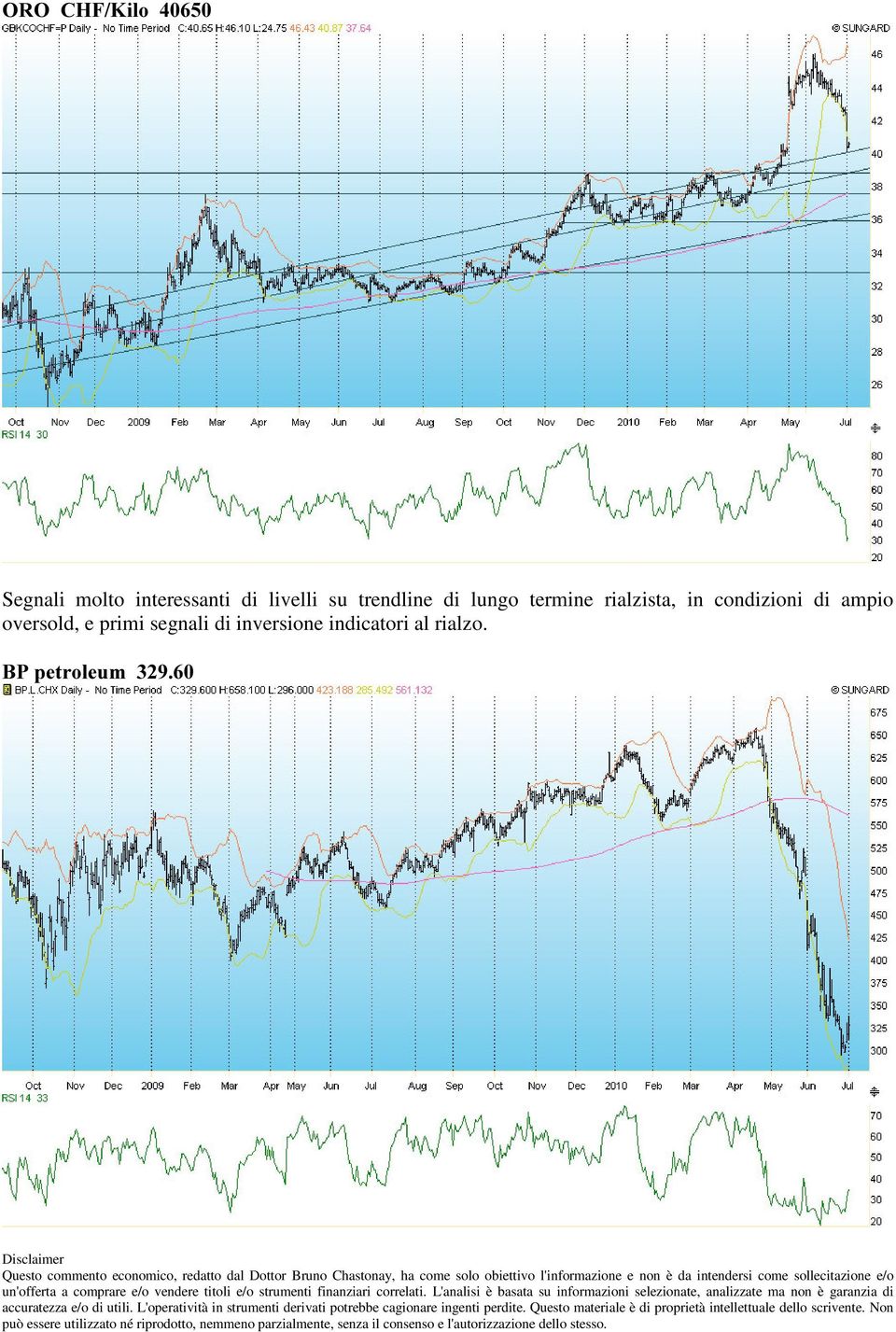 e/o vendere titoli e/o strumenti finanziari correlati. L'analisi è basata su informazioni selezionate, analizzate ma non è garanzia di accuratezza e/o di utili.