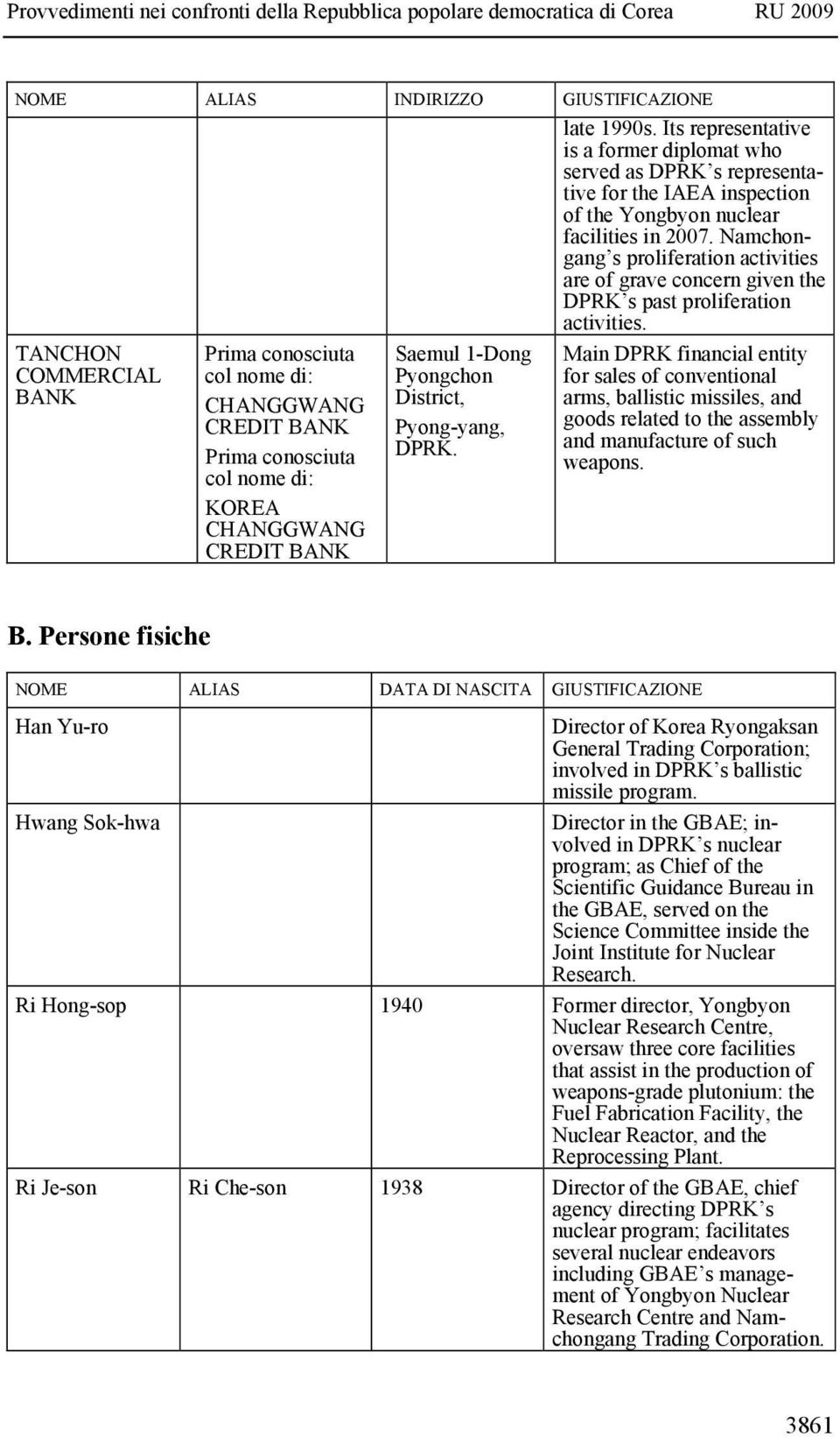 TANCHON COMMERCIAL BANK Prima conosciuta col nome di: CHANGGWANG CREDIT BANK Prima conosciuta col nome di: CHANGGWANG CREDIT BANK Saemul 1-Dong Pyongchon Pyong-yang, Main DPRK financial entity for