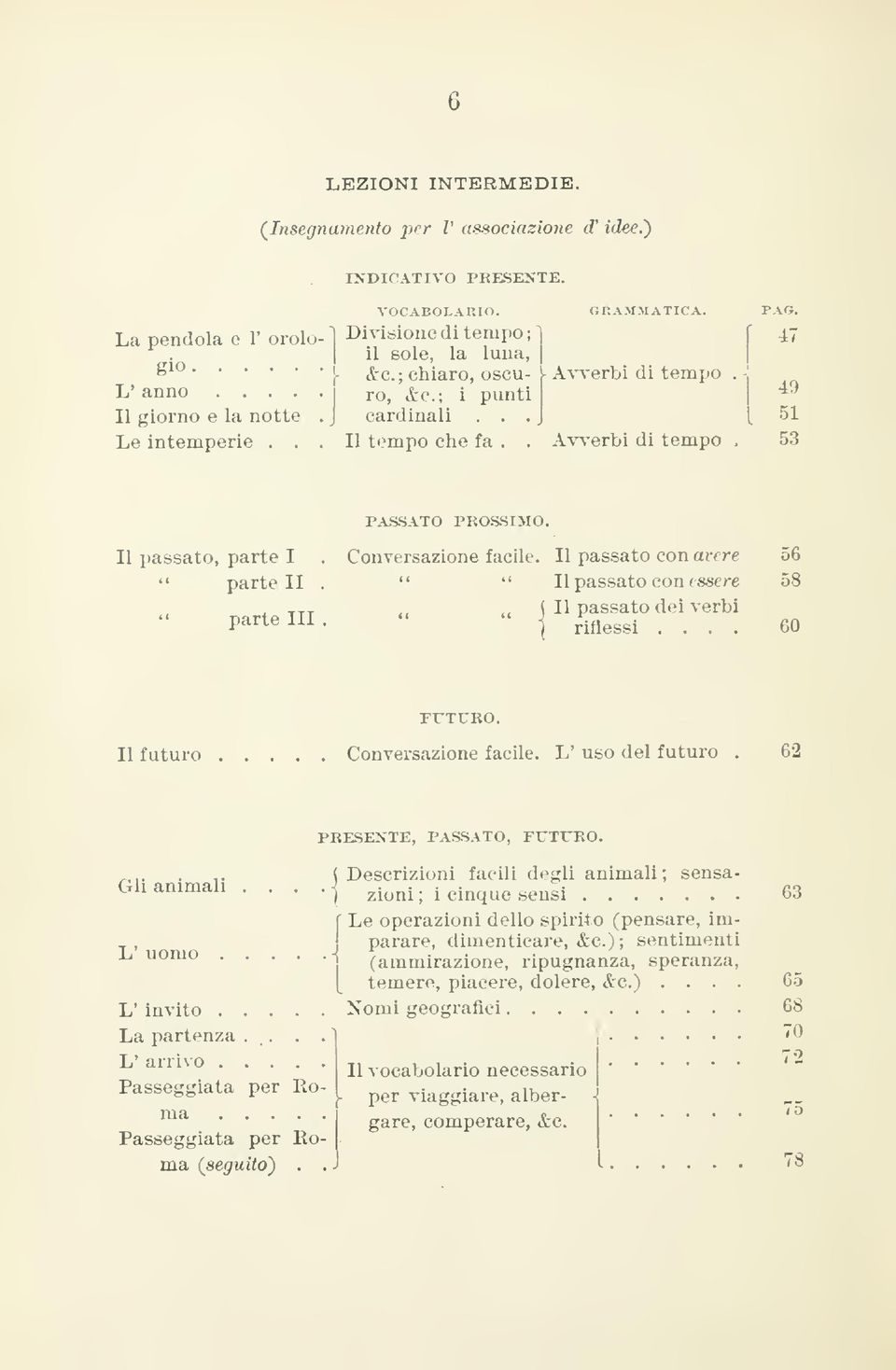 Il passato, parte I " parte II " parte III Conversazione facile. Il passato con ai-ere 56 " " Il passato con essere 58 Il passato dei verbi riflessi... 60 FUTURO. Il futuro Conversazione facile.