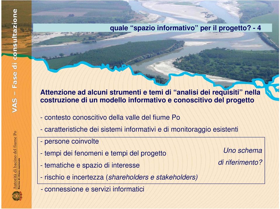 del progetto - contesto conoscitivo della valle del fiume Po - caratteristiche dei sistemi informativi e di monitoraggio