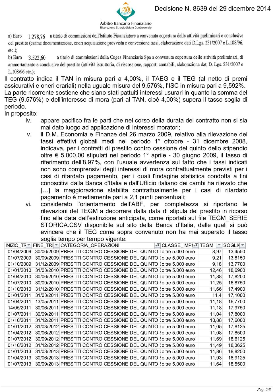 In proposito: iv. appare pacifico fra le parti che nel corso della durata del contratto non si sia mai dato luogo ad applicazione di interessi moratori; v. il D.M.