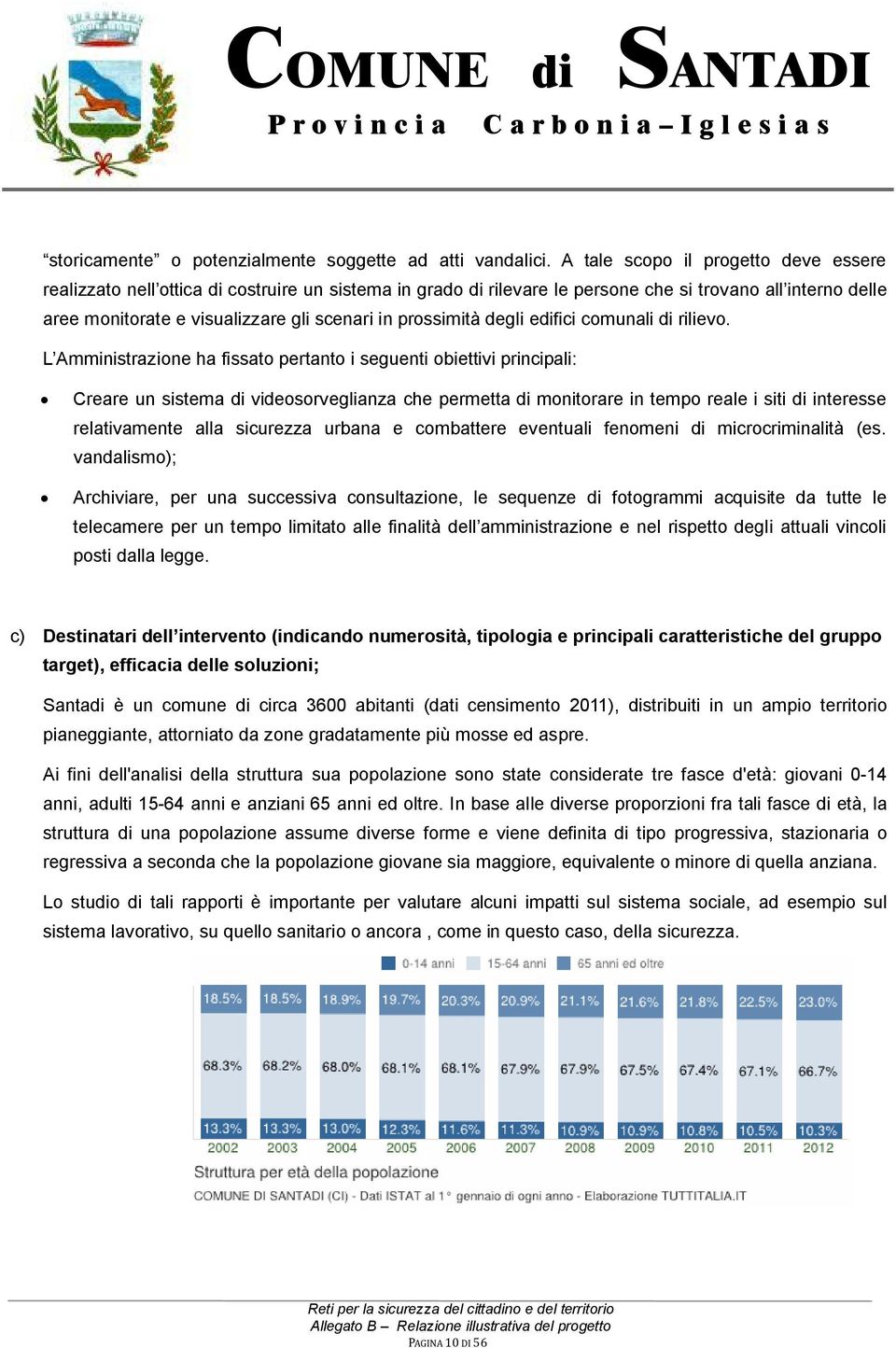 prossimità degli edifici comunali di rilievo.