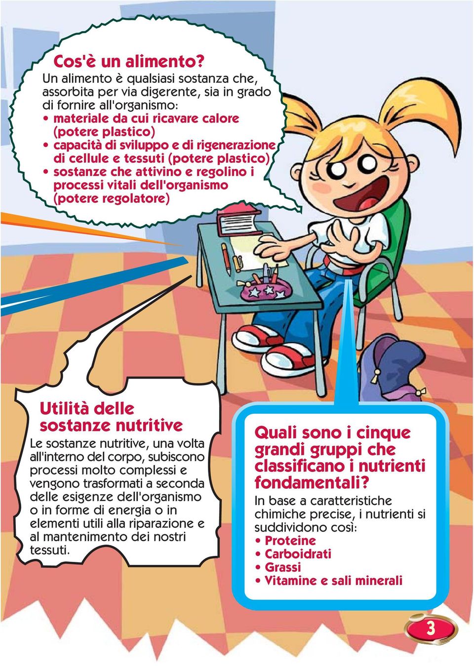 cellule e tessuti (potere plastico) sostanze che attivino e regolino i processi vitali dell'organismo (potere regolatore) Utilità delle sostanze nutritive Le sostanze nutritive, una volta all'interno