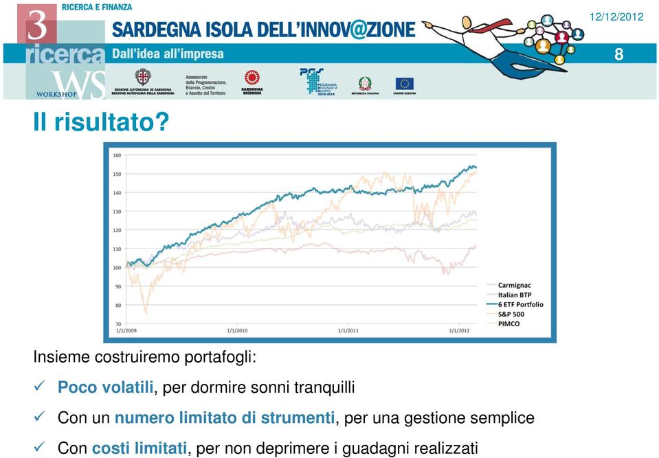 dormire sonni tranquilli Con un numero limitato di