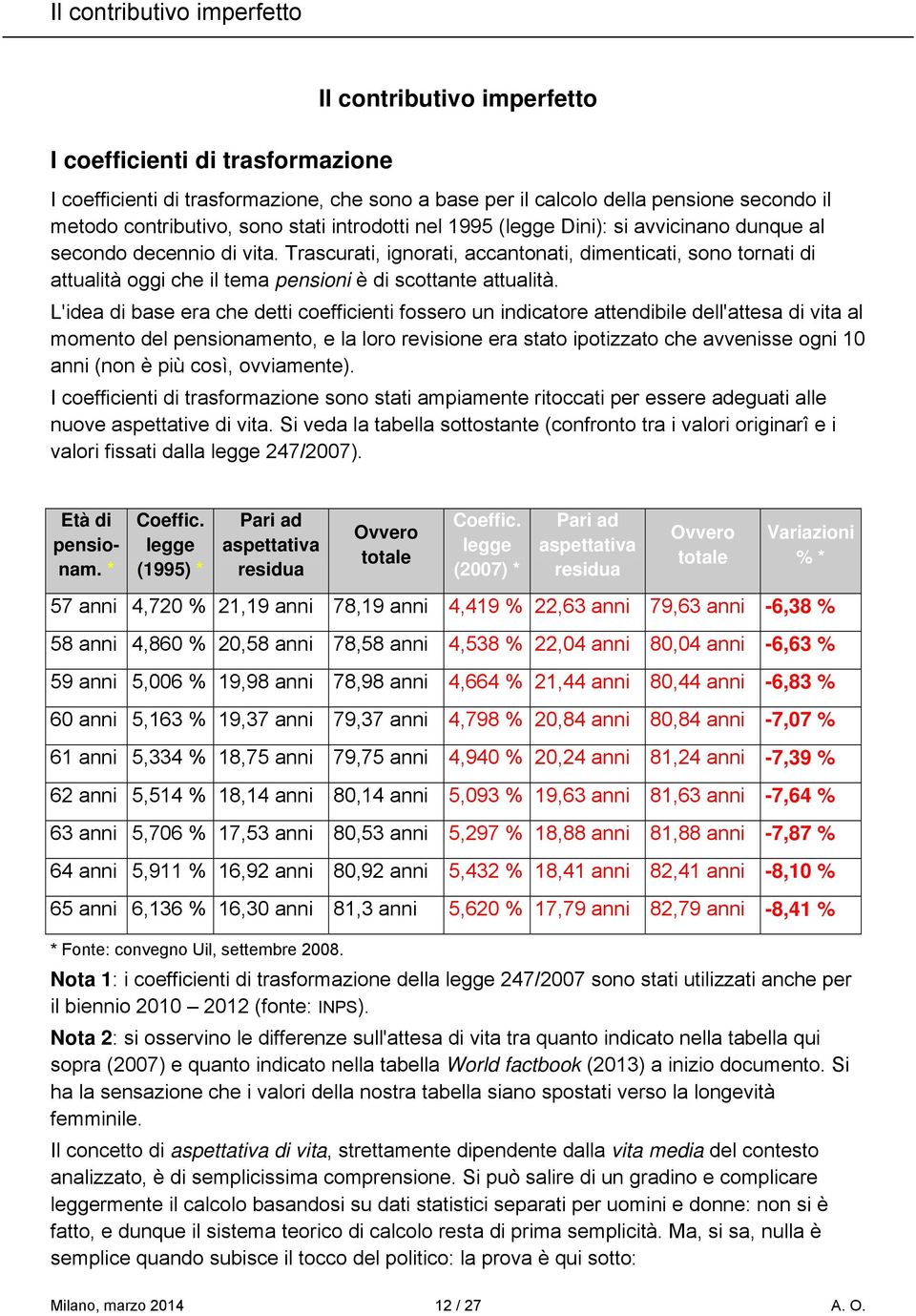 Trascurati, ignorati, accantonati, dimenticati, sono tornati di attualità oggi che il tema pensioni è di scottante attualità.