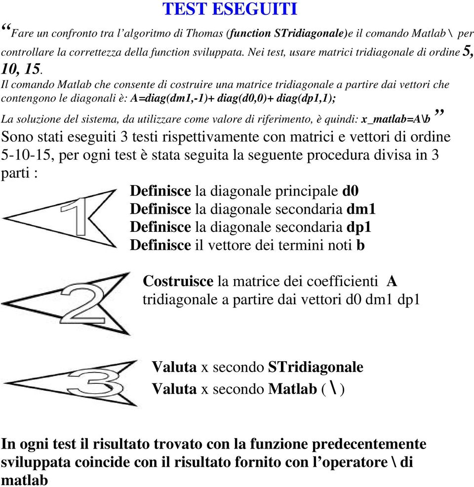 Il comando Matlab che consente di costruire una matrice tridiagonale a partire dai vettori che contengono le diagonali è: A=diag(dm1,-1)+ diag(d0,0)+ diag(dp1,1); La soluzione del sistema, da