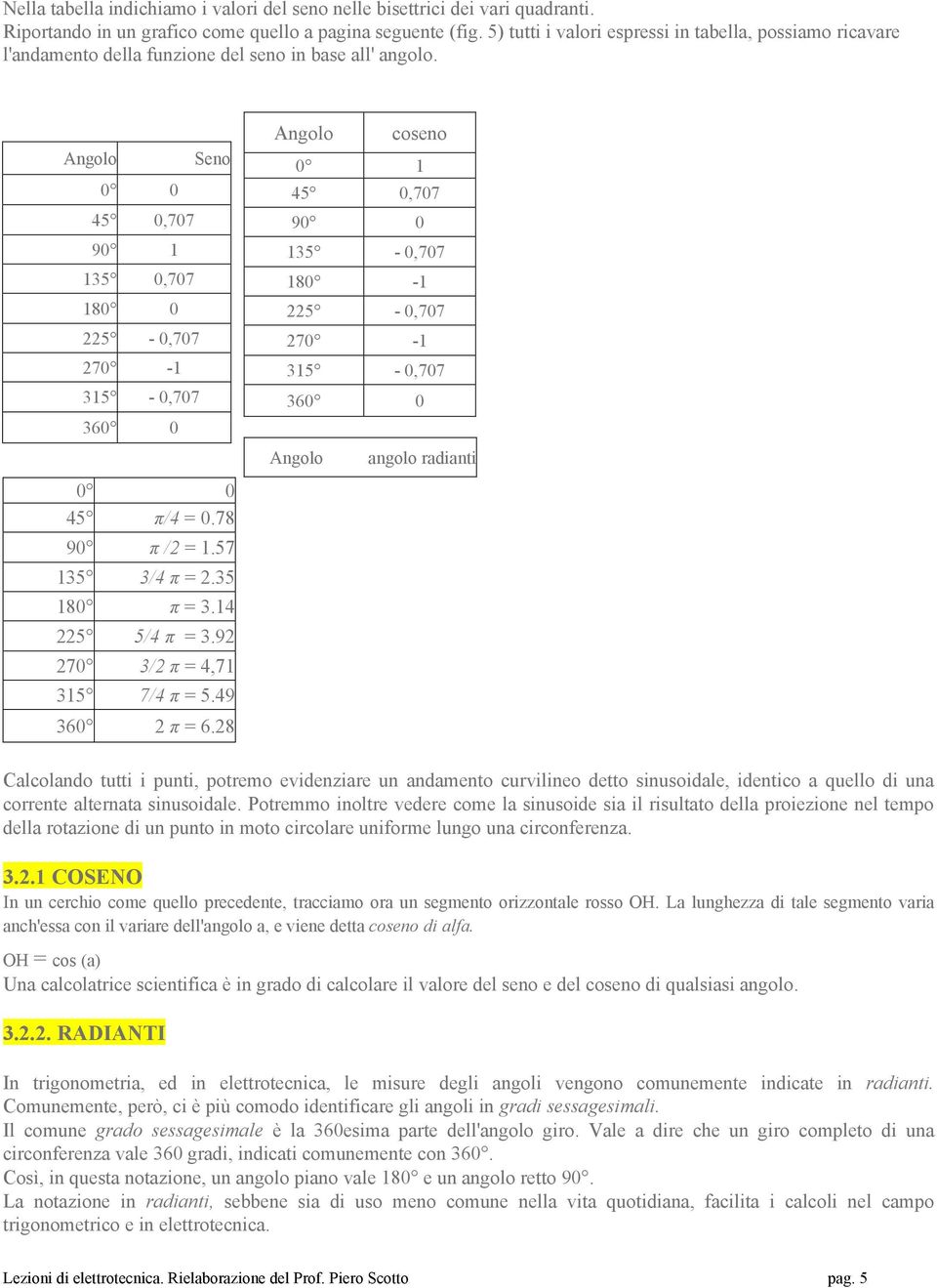 Angolo 0 0 45 0,707 90 1 135 0,707 180 0 225-0,707 270-1 315-0,707 360 0 Seno 0 0 45 π/4 = 0.78 90 π /2 = 1.57 135 3/4 π = 2.35 180 π = 3.14 225 5/4 π = 3.92 270 3/2 π = 4,71 315 7/4 π = 5.