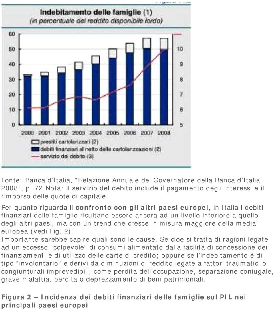 che cresce in misura maggiore della media europea (vedi Fig. 2). Importante sarebbe capire quali sono le cause.