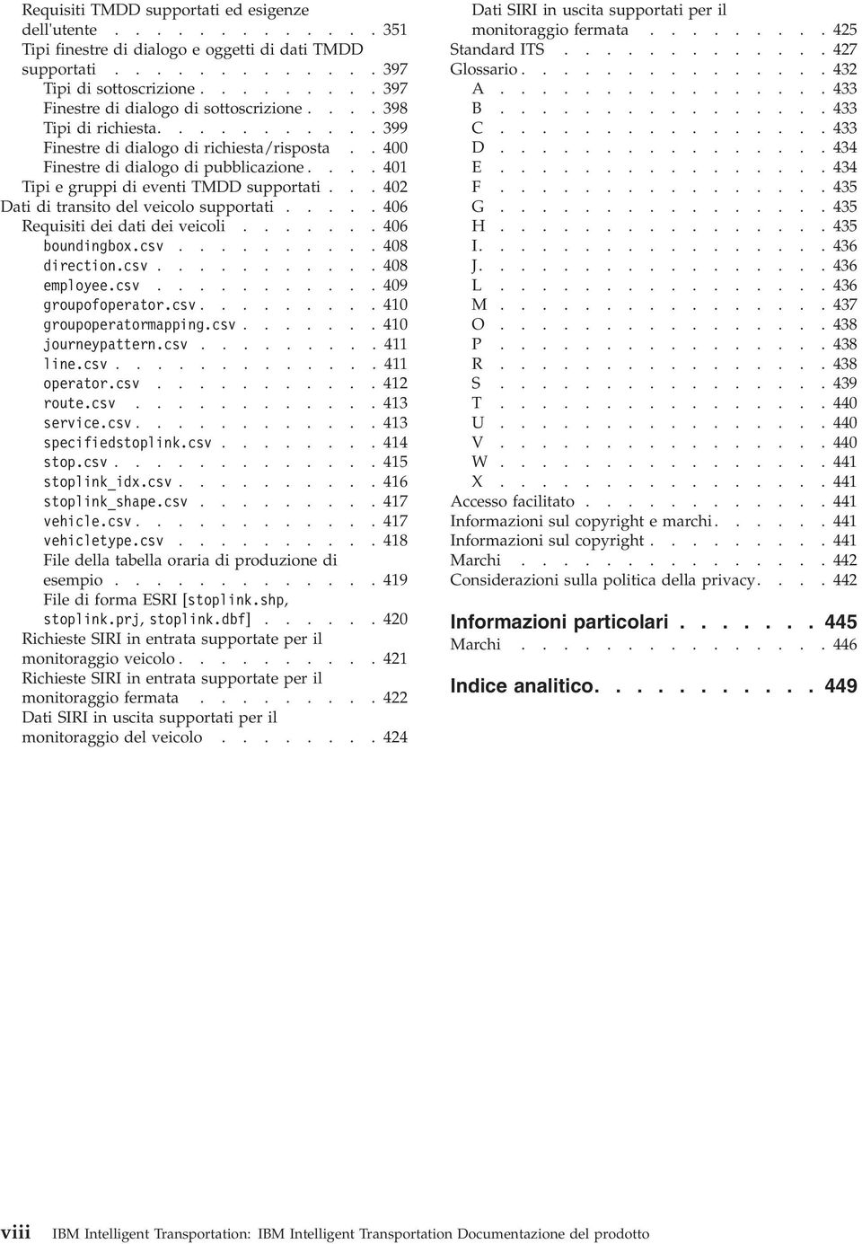 ... 401 Tipi e gruppi di eventi TMDD supportati... 402 Dati di transito del veicolo supportati..... 406 Requisiti dei dati dei veicoli....... 406 boundingbox.csv.......... 408 direction.csv........... 408 employee.