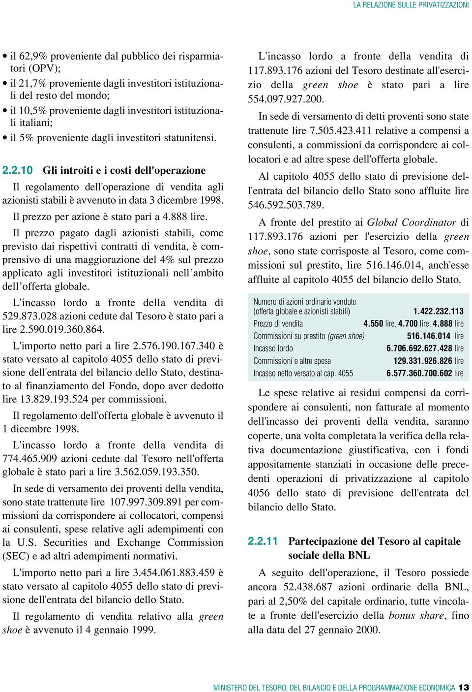 Il prezzo per azione è stato pari a 4.888 lire.