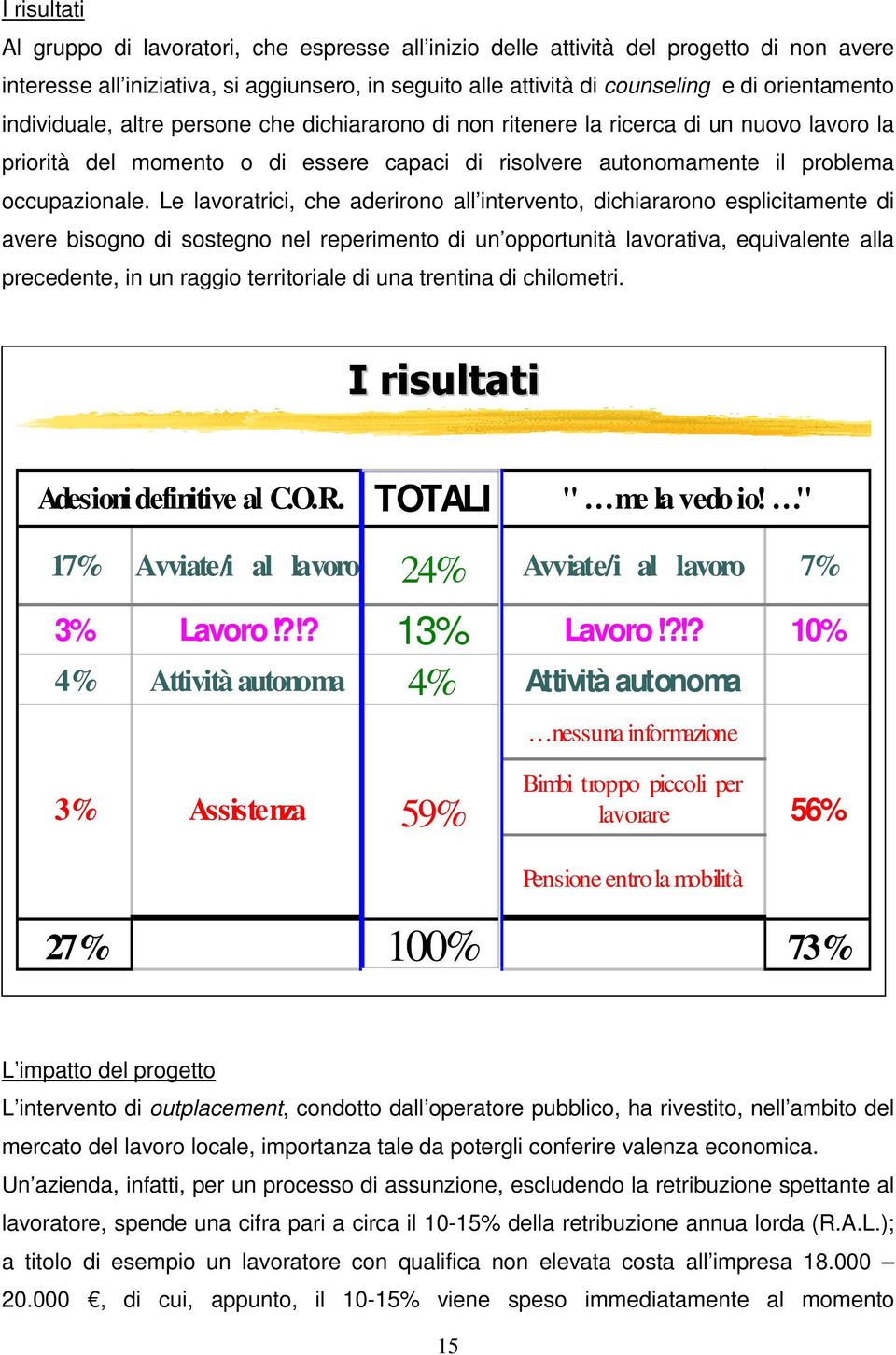 Le lavoratrici, che aderirono all intervento, dichiararono esplicitamente di avere bisogno di sostegno nel reperimento di un opportunità lavorativa, equivalente alla precedente, in un raggio