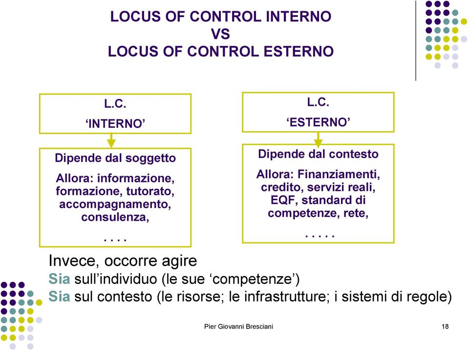 .... Invece, occorre agire Sia sull individuo (le sue competenze ) Sia sul contesto (le risorse; le