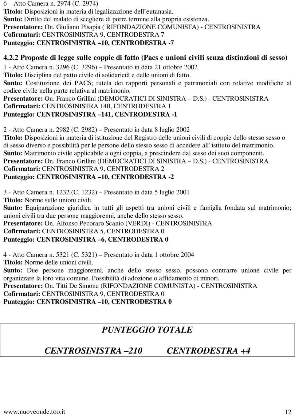 2 Proposte di legge sulle coppie di fatto (Pacs e unioni civili senza distinzioni di sesso) 1 - Atto Camera n. 3296 (C.