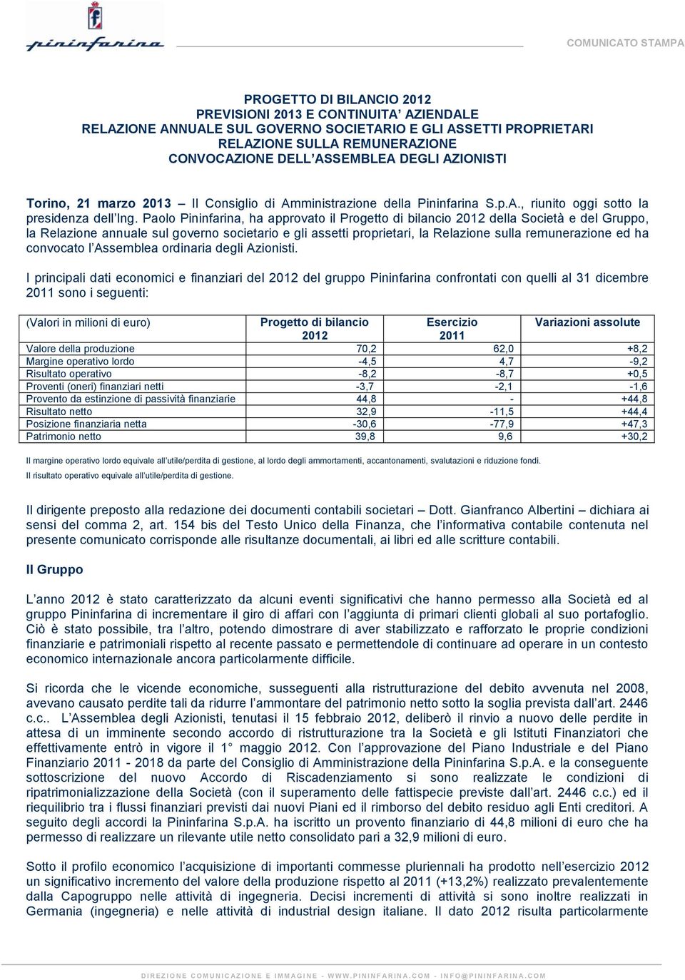 Paolo Pininfarina, ha approvato il Progetto di bilancio 2012 della Società e del Gruppo, la Relazione annuale sul governo societario e gli assetti proprietari, la Relazione sulla remunerazione ed ha