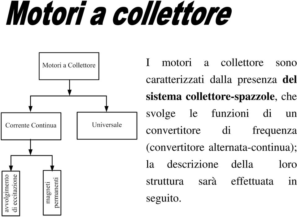 convertitore di frequenza (convertitore alternata-continua);