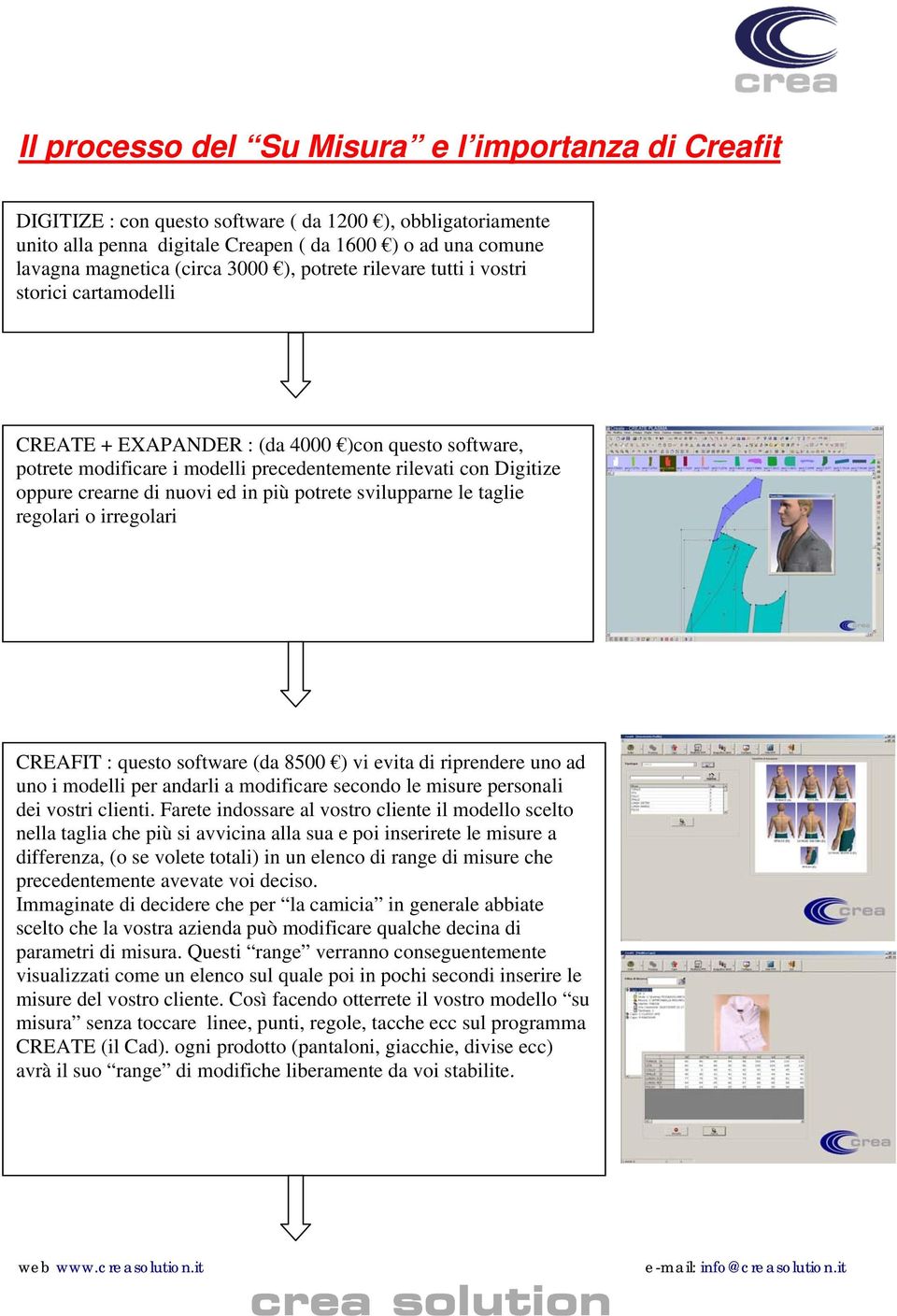 crearne di nuovi ed in più potrete svilupparne le taglie regolari o irregolari CREAFIT : questo software (da 8500 ) vi evita di riprendere uno ad uno i modelli per andarli a modificare secondo le