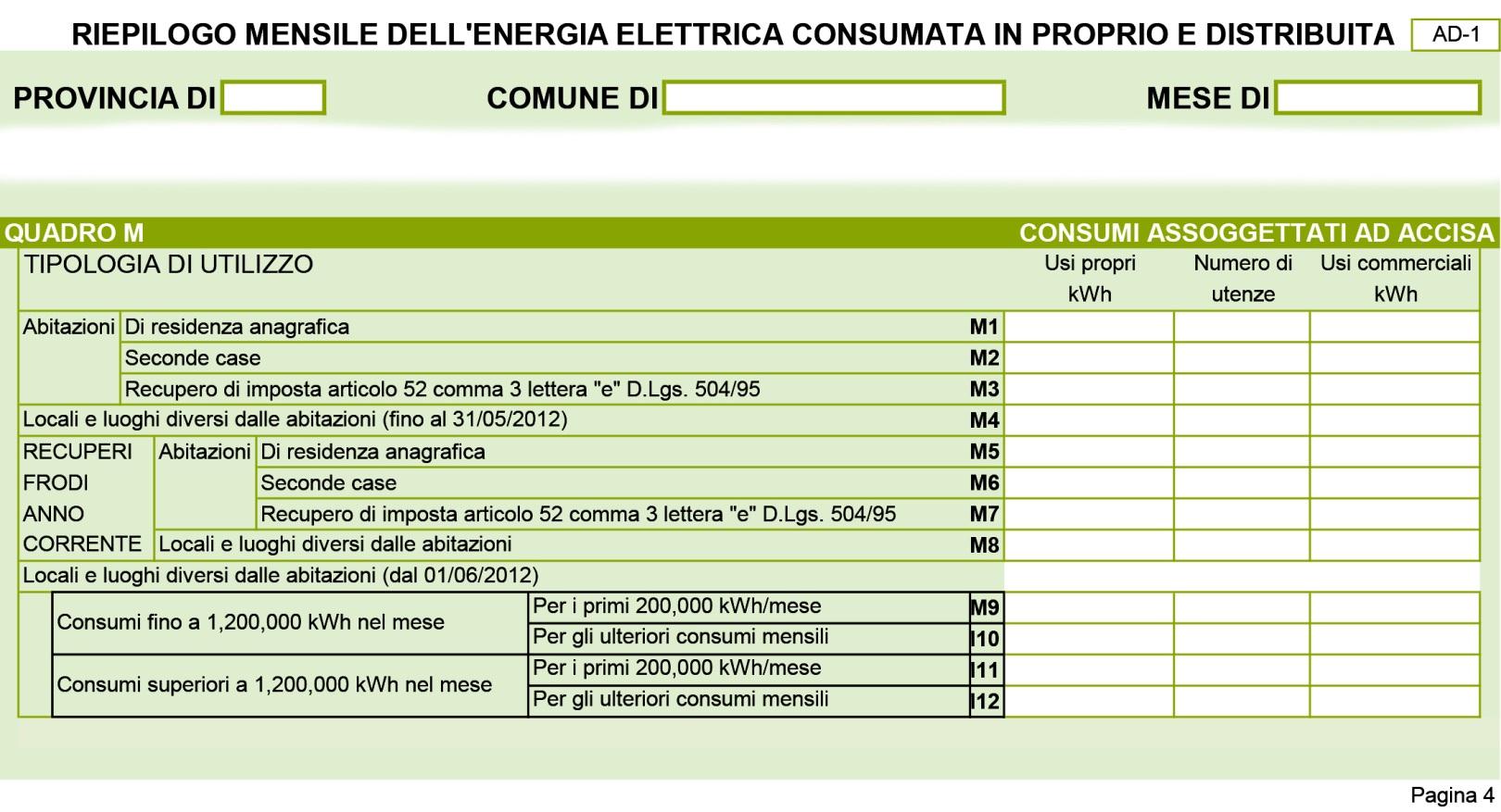 SOGGETTO OBBLIGATO CON LICENZA Altre officine : Officina di produzione + officina d