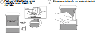 INTERPRETAZIONE DEI RISULTATI (Si prega di fare riferimento all illustrazione sopra) NEGATIVO: * Compare una linea colorata nella zona di Controllo (C) ed una linea colorata nella zona del Test (T).