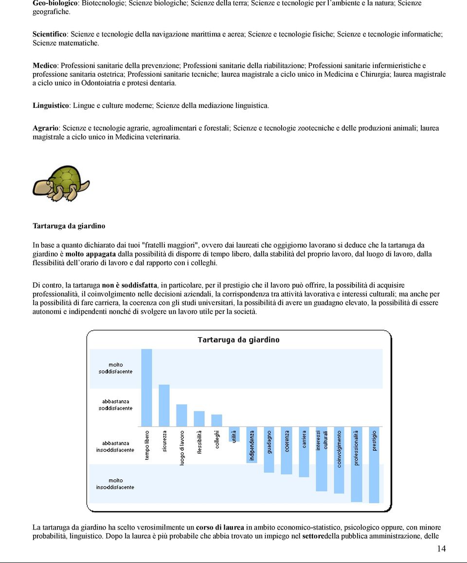 Medico: Professioni sanitarie della prevenzione; Professioni sanitarie della riabilitazione; Professioni sanitarie infermieristiche e professione sanitaria ostetrica; Professioni sanitarie tecniche;